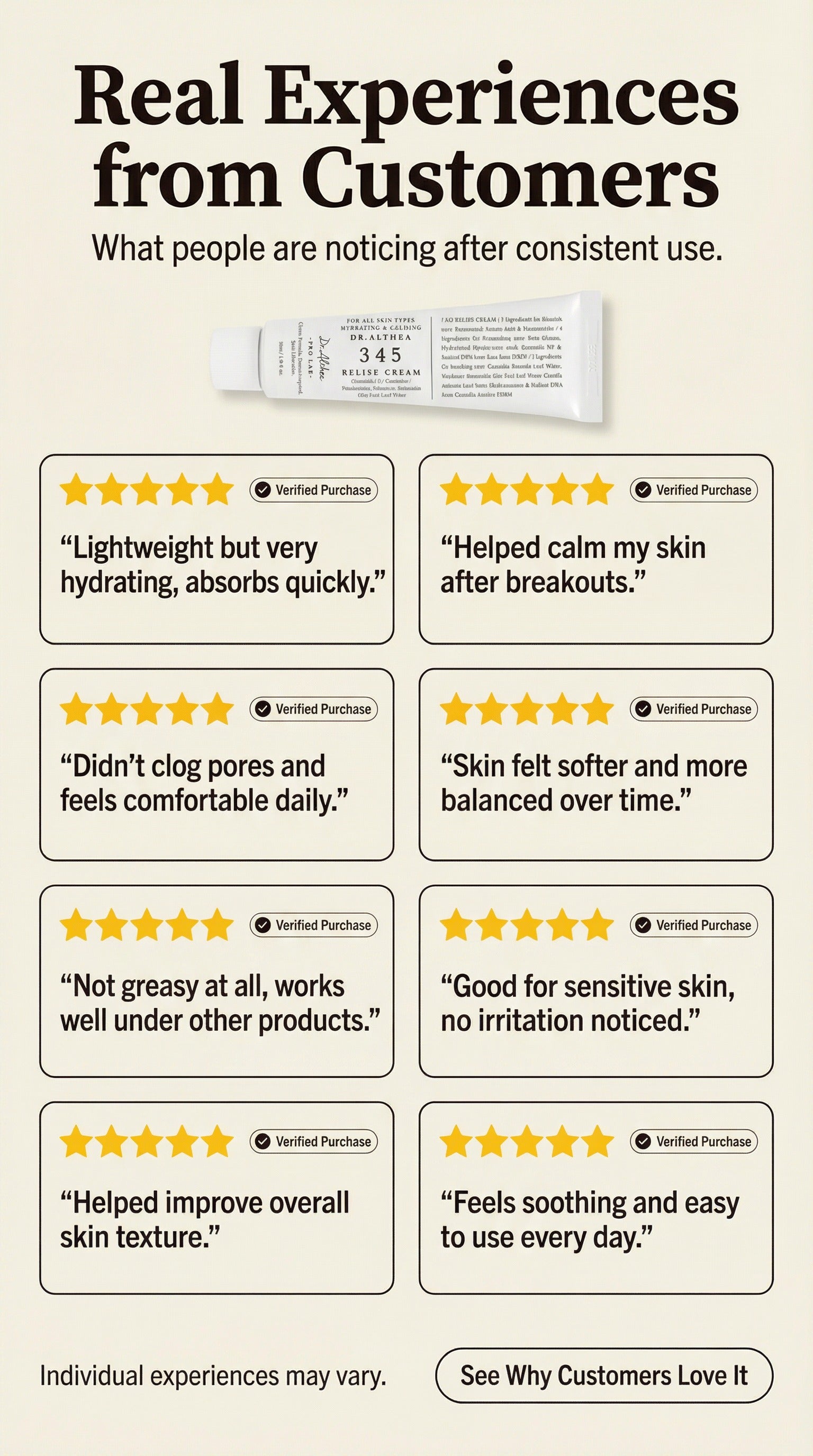 Dr. Althea 345 Relief Cream | Barrier Repair Moisturizer with Niacinamide, Ceramide & PDRN | Soothing Vegan Korean Skincare for Acne-Prone & Sensitive Skin (1.69 Fl Oz)