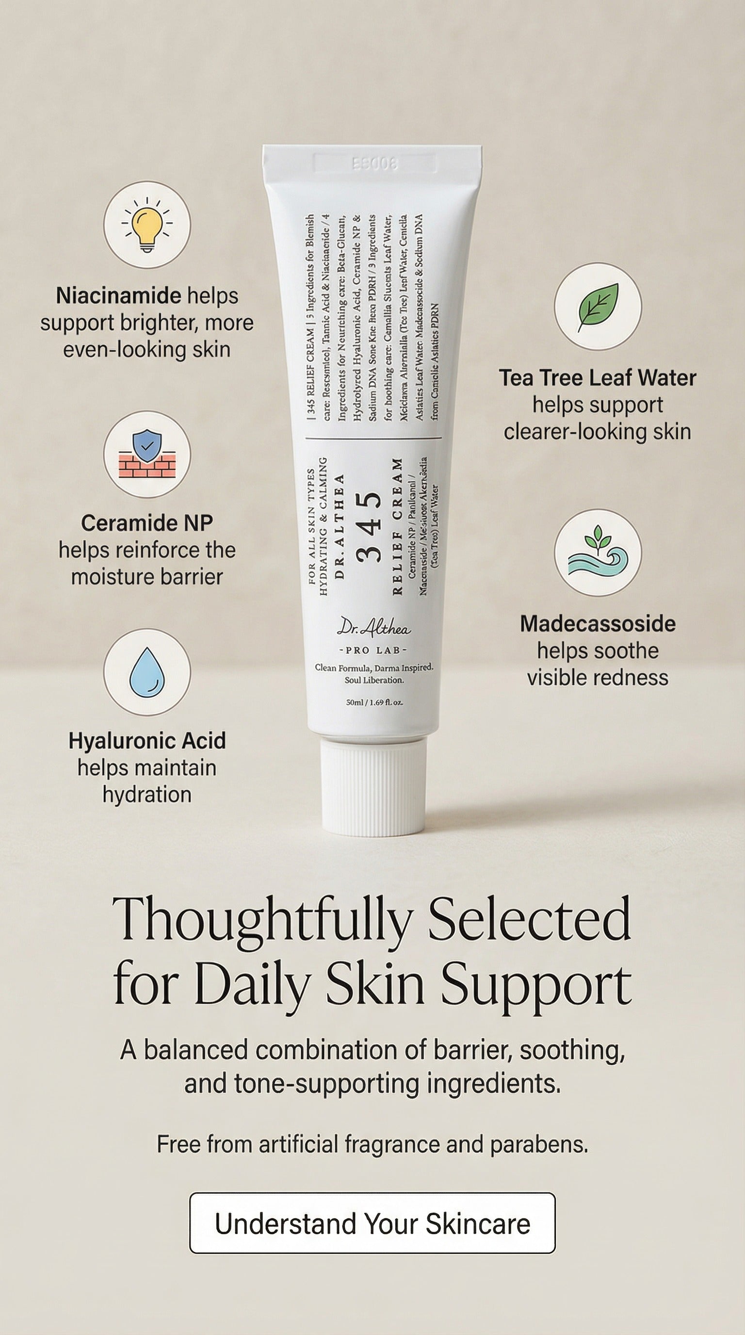 Dr. Althea 345 Relief Cream | Barrier Repair Moisturizer with Niacinamide, Ceramide & PDRN | Soothing Vegan Korean Skincare for Acne-Prone & Sensitive Skin (1.69 Fl Oz)