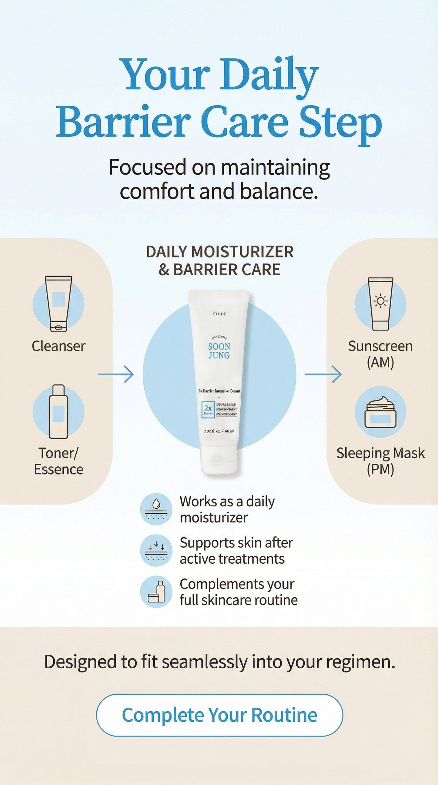ETUDE SoonJung 2X Intensive Barrier Repair Cream | Panthenol & Madecassoside Moisturizer for Sensitive Skin, Hydration & Soothing Care, Korean Skincare 2.02 fl oz