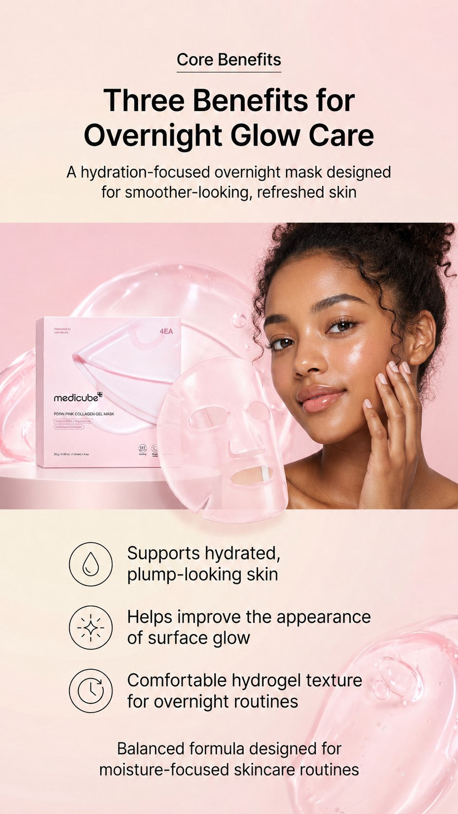 Jelly Gel Mask with Salmon DNA PDRN & Pink Collagen | Korean Overnight Face Mask for Glass Glow Skin, Hydration, Elasticity, Firmness & Moisture Care | 28g x 4