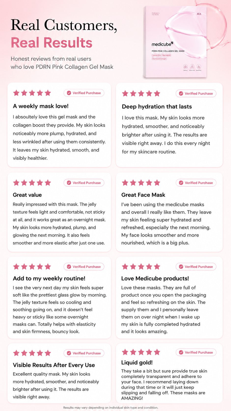 Jelly Gel Mask with Salmon DNA PDRN & Pink Collagen | Korean Overnight Face Mask for Glass Glow Skin, Hydration, Elasticity, Firmness & Moisture Care | 28g x 4