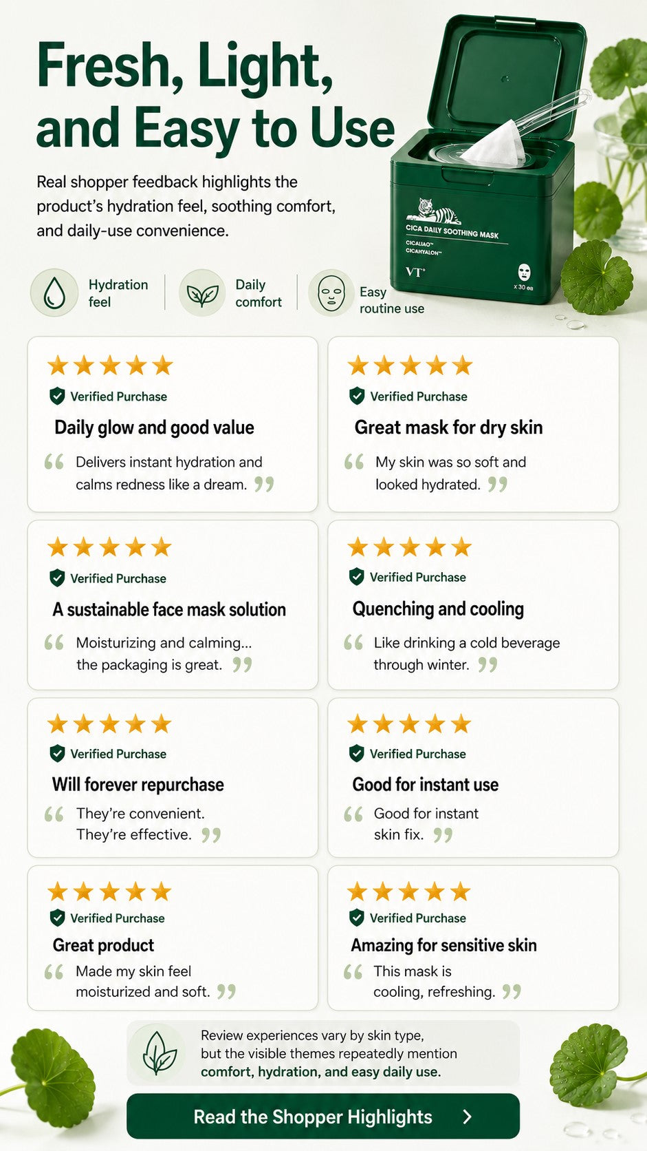 CICA Daily Soothing Mask 30 Sheets with Centella Asiatica & Hyaluronic Acid, Korean Hydrating Face Mask for Dryness, Redness-Looking Skin, Daily Moisture, Calm-Looking Glow & Soft Skin