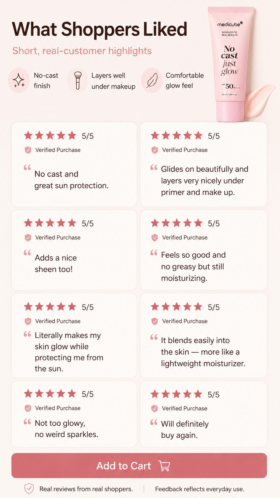 No Cast Collagen Sunscreen SPF 50 Broad Spectrum | Lightweight Korean Face Sunscreen with Peptides, Cica, Niacinamide & Ceramide for Hydrated Glow