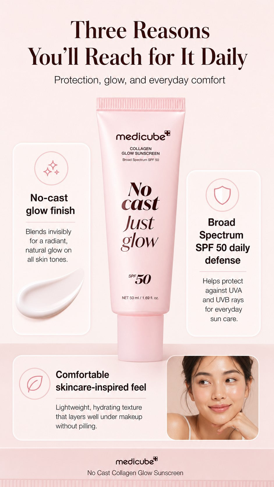 No Cast Collagen Sunscreen SPF 50 Broad Spectrum | Lightweight Korean Face Sunscreen with Peptides, Cica, Niacinamide & Ceramide for Hydrated Glow