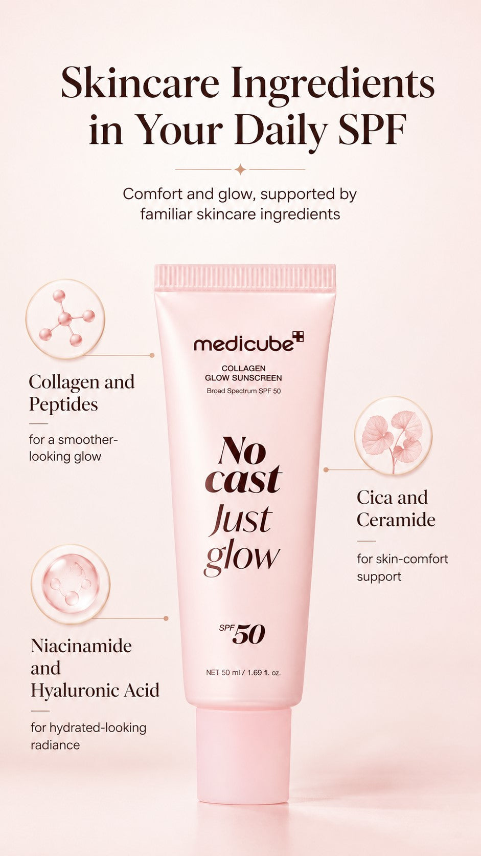 No Cast Collagen Sunscreen SPF 50 Broad Spectrum | Lightweight Korean Face Sunscreen with Peptides, Cica, Niacinamide & Ceramide for Hydrated Glow