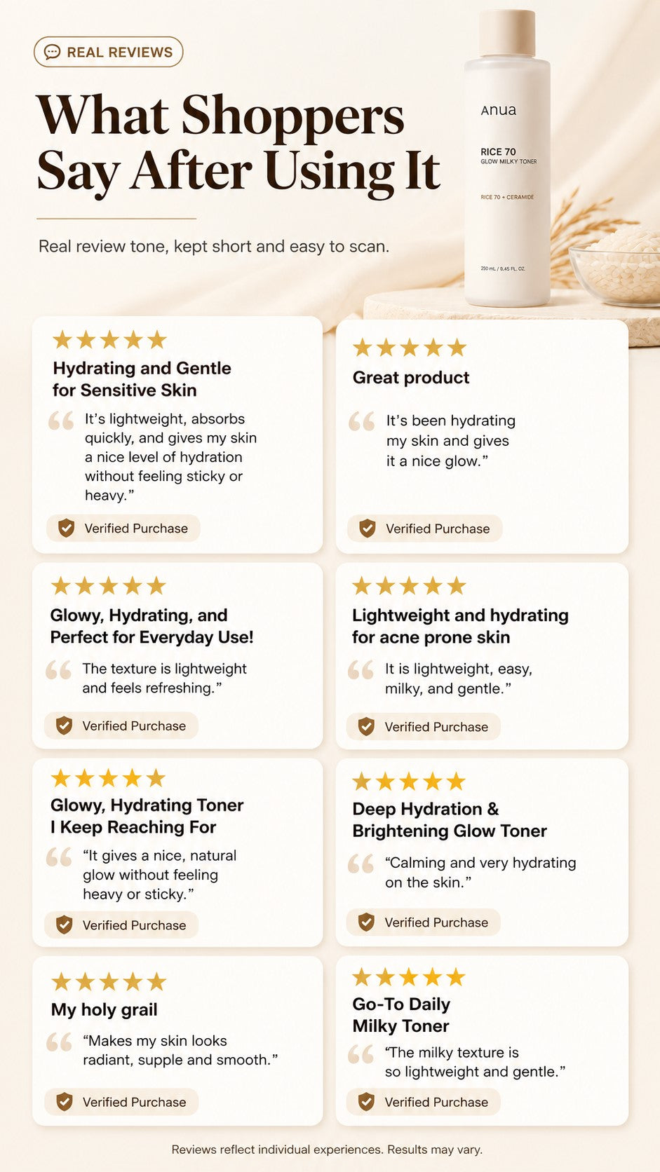 Rice 70 Glow Milky Toner with Niacinamide & Ceramides, Hydrating Korean Rice Water Toner for Glass Skin, Barrier Care, Dewy Glow, Fragrance-Free, Non-Comedogenic, All Skin Types, 8.45 Fl.Oz.
