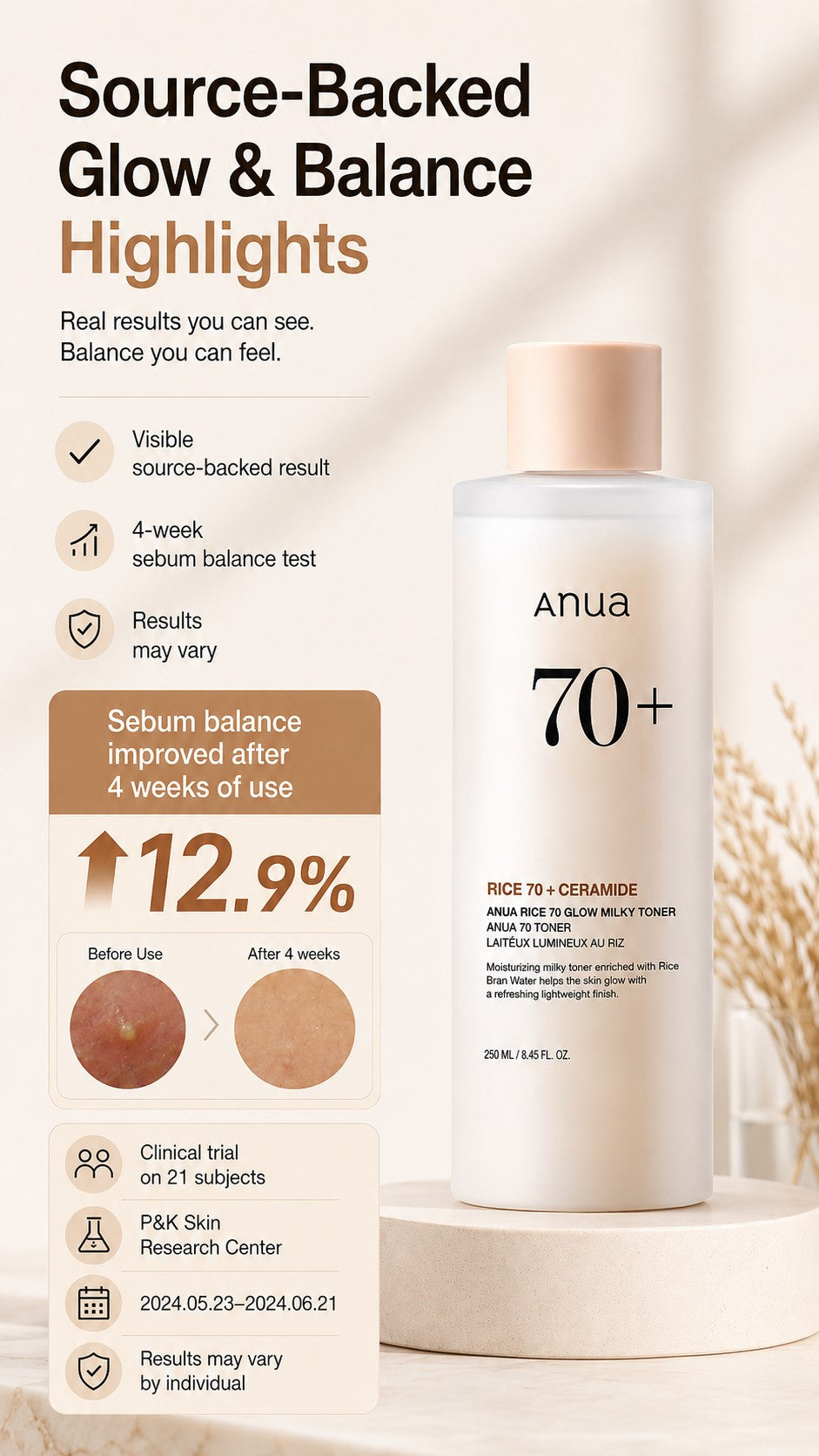 Rice 70 Glow Milky Toner with Niacinamide & Ceramides, Hydrating Korean Rice Water Toner for Glass Skin, Barrier Care, Dewy Glow, Fragrance-Free, Non-Comedogenic, All Skin Types, 8.45 Fl.Oz.