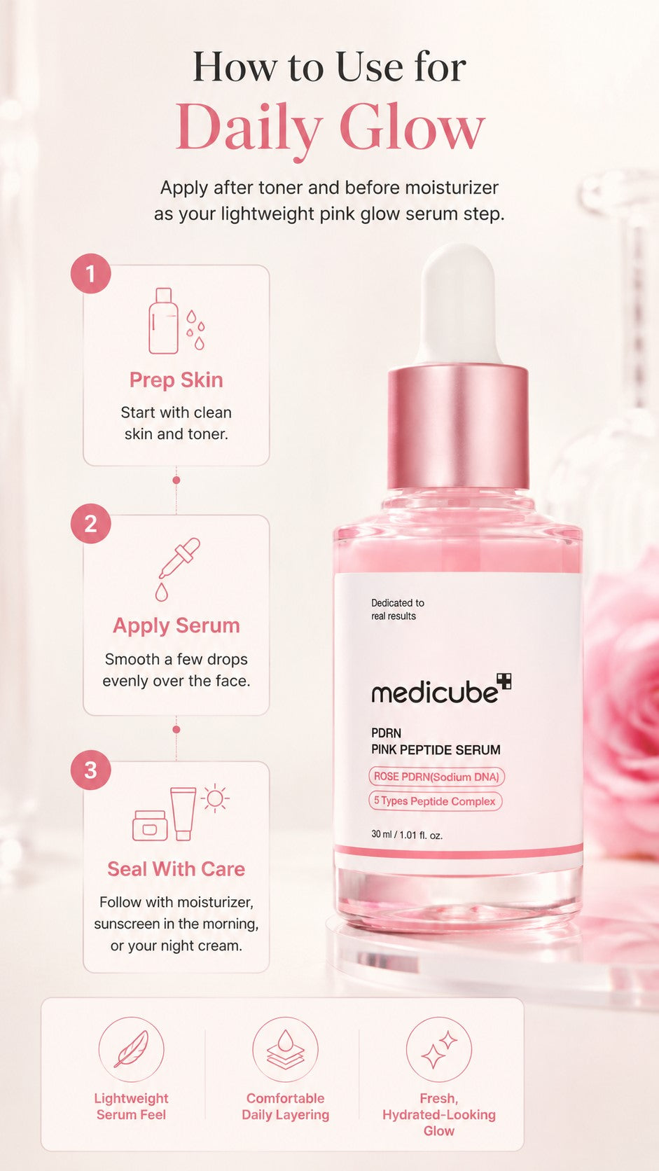 Vegan Rose PDRN Pink Peptide Serum, Korean Glow Serum with Niacinamide, Adenosine & 5 Peptide Complex for Hydration, Uneven Tone & Firm-Looking Skin, 1.01 Fl Oz