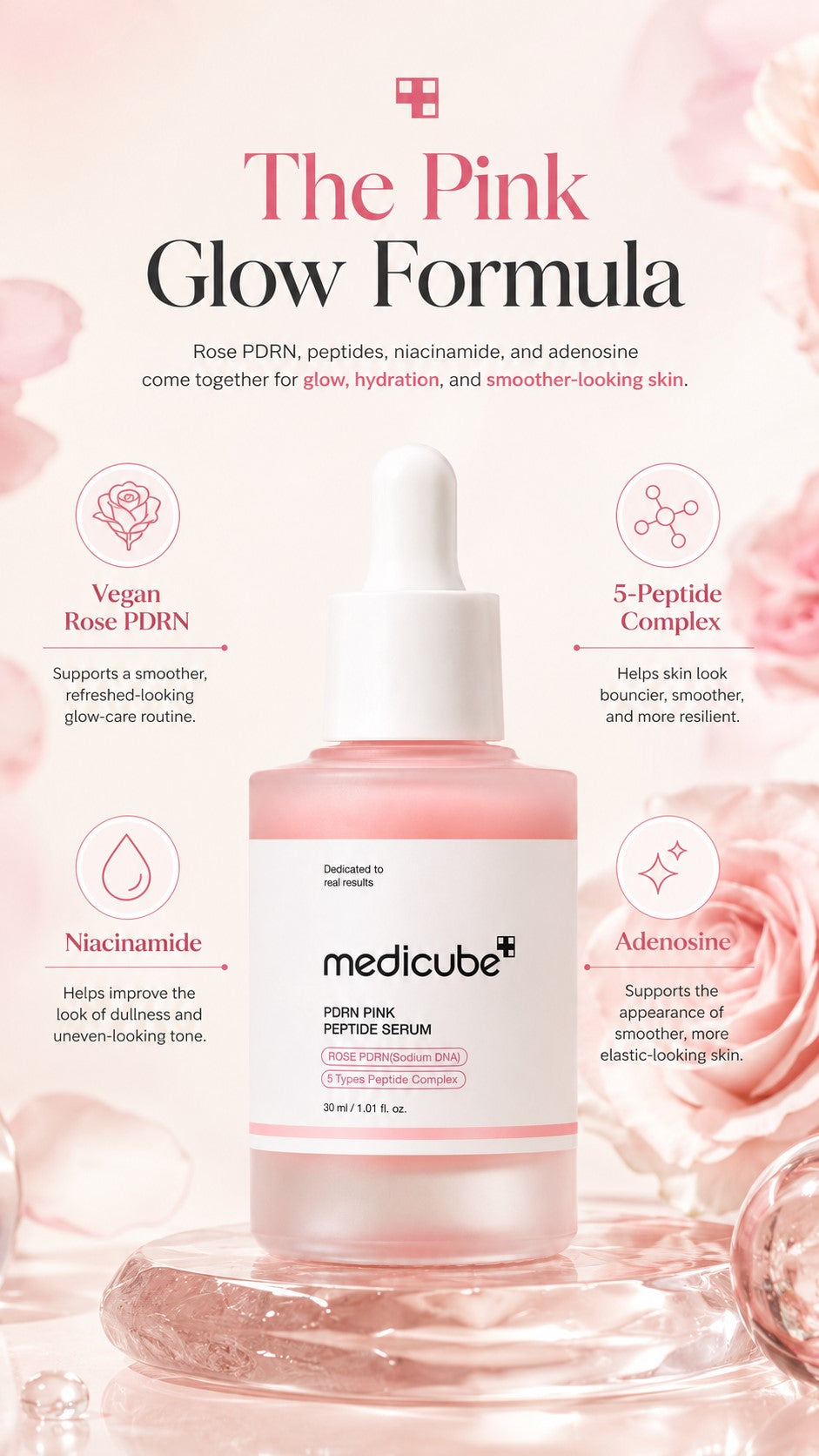 Vegan Rose PDRN Pink Peptide Serum, Korean Glow Serum with Niacinamide, Adenosine & 5 Peptide Complex for Hydration, Uneven Tone & Firm-Looking Skin, 1.01 Fl Oz