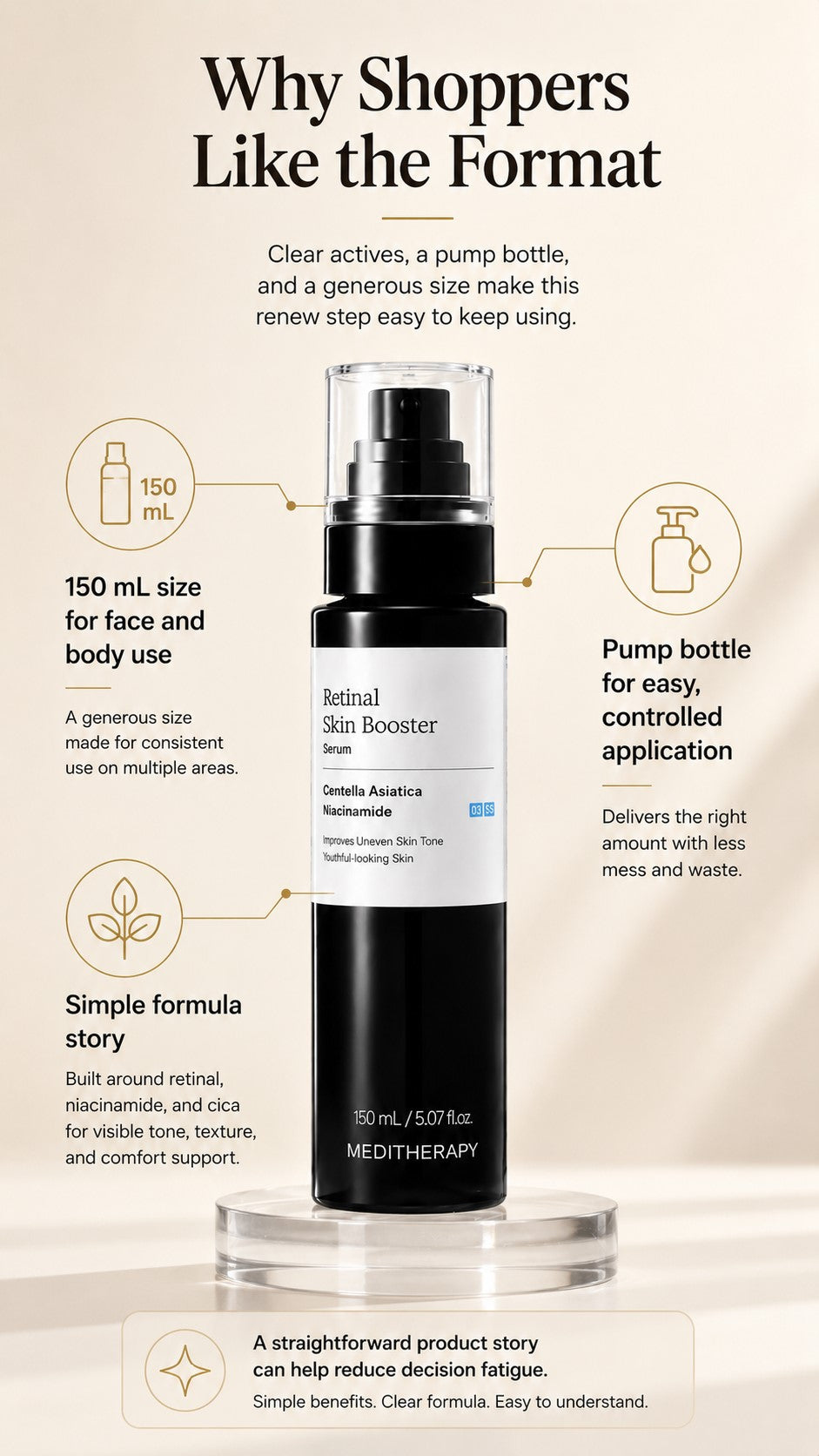 MEDITHERAPY Retinal Skin Booster Serum – Retinaldehyde & Niacinamide: For Dark Spots & Uneven Tone
