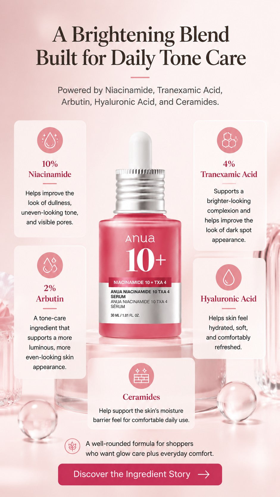 Anua Niacinamide 10 + TXA 4 Serum – 10% Niacinamide & 4% Tranexamic Acid: For Dark Spots