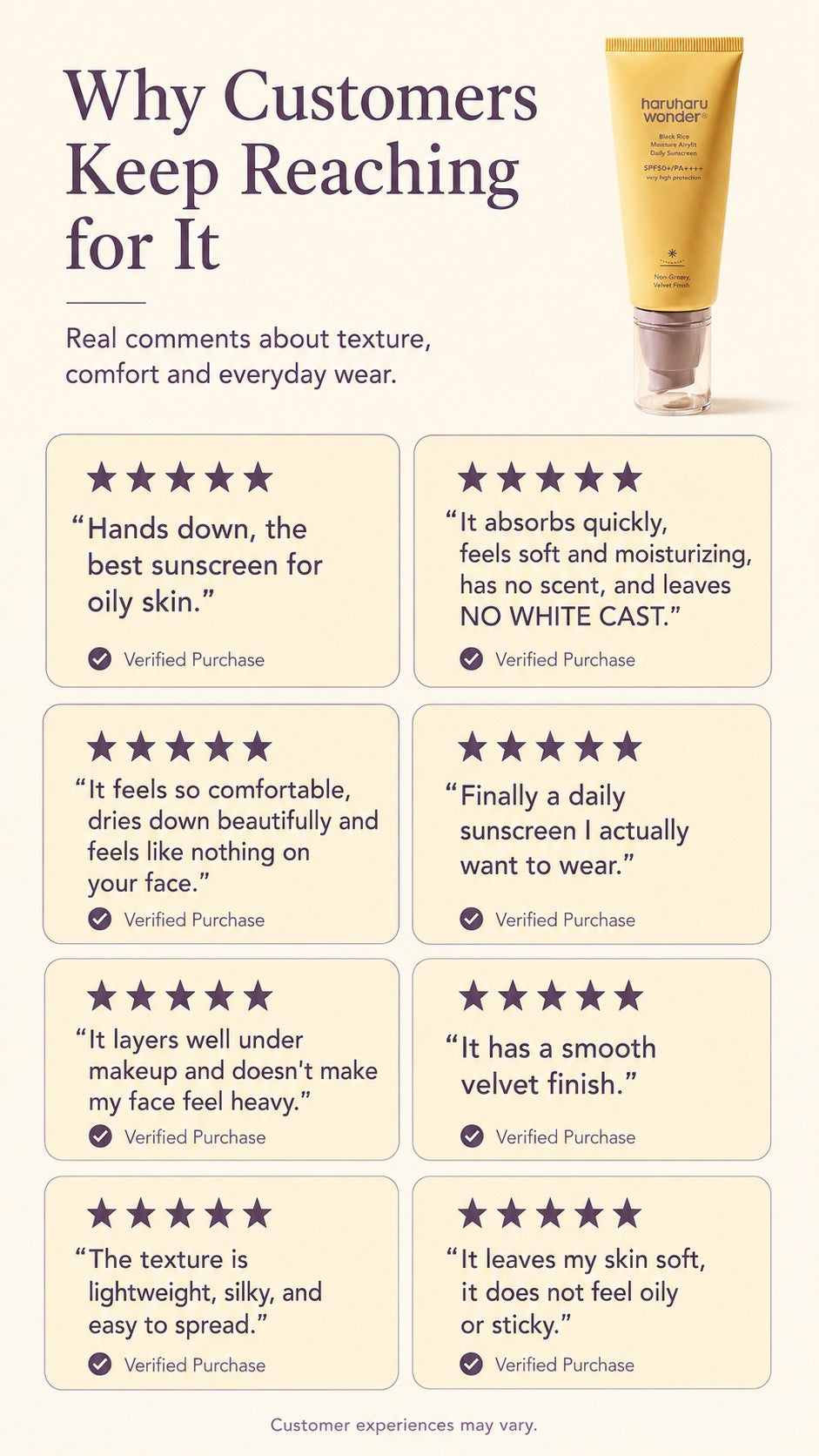 haruharu wonder Black Rice Moisture Airyfit Daily Sunscreen SPF50+ PA++++ – Velvet Finish: For Premature Visible Aging